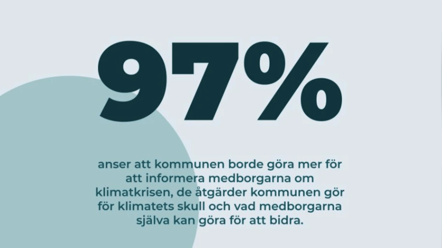 Medborgare efterlyser klimatinformation från kommunerna